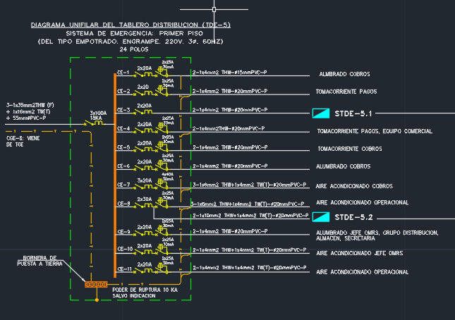 diagrama unifilar